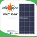 yingli solar energy products for 1MW solar power plant